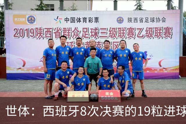 世体：西班牙8次决赛的19粒进球中17球有巴萨球员参与